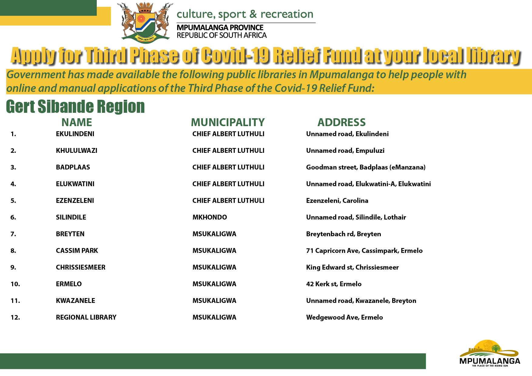 Gert Sibande District